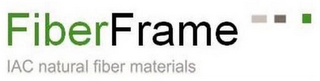 FIBERFRAME IAC NATURAL FIBER MATERIALS