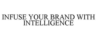 INFUSE YOUR BRAND WITH INTELLIGENCE