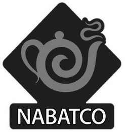 NABATCO
