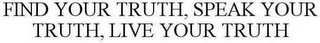 FIND YOUR TRUTH, SPEAK YOUR TRUTH, LIVE YOUR TRUTH