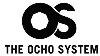 OS THE OCHO SYSTEM