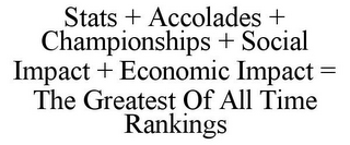 STATS + ACCOLADES + CHAMPIONSHIPS + SOCIAL IMPACT + ECONOMIC IMPACT = THE GREATEST OF ALL TIME RANKINGS