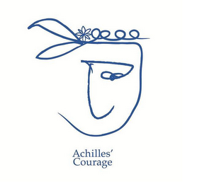 ACHILLES' COURAGE