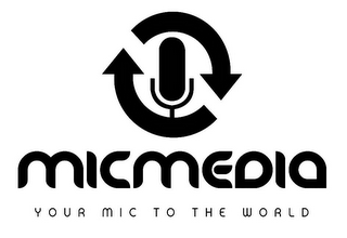 MICMEDIA YOUR MIC TO THE WORLD