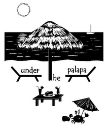 UNDER THE PALAPA