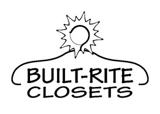 BUILT-RITE CLOSETS