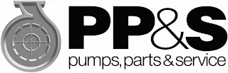 PP&S,INC. PUMPS, PARTS & SERVICE