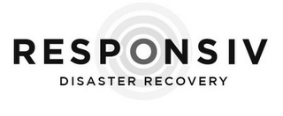 RESPONSIV DISASTER RECOVERY