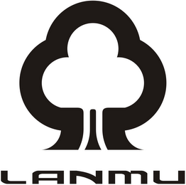 LANMU