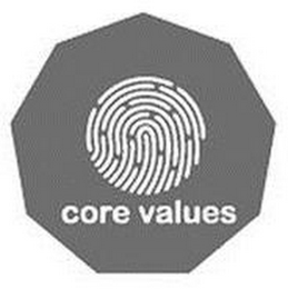 CORE VALUES