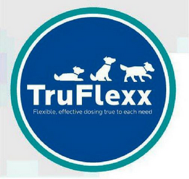 TRUFLEXX FLEXIBLE, EFFECTIVE DOSING TRUE TO EACH NEED