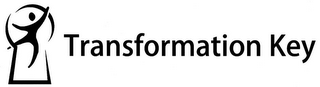 TRANSFORMATION KEY