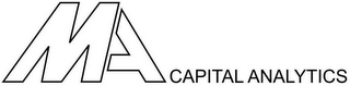 MA CAPITAL ANALYTICS