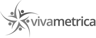 VIVAMETRICA