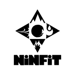 NINFIT