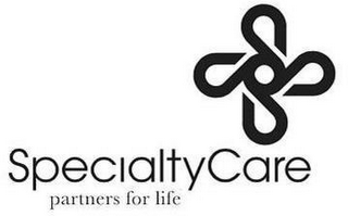 SPECIALTYCARE PARTNERS FOR LIFE