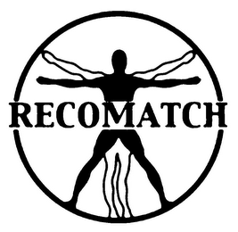 RECOMATCH