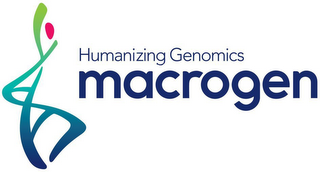 HUMANIZING GENOMICS MACROGEN