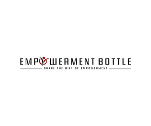 EMPOWERMENT BOTTLE SHARE THE GIFT OF EMPOWERMENT