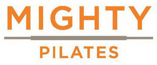 MIGHTY PILATES