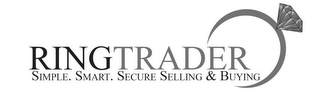 RINGTRADER SIMPLE. SMART. SECURE SELLING & BUYING