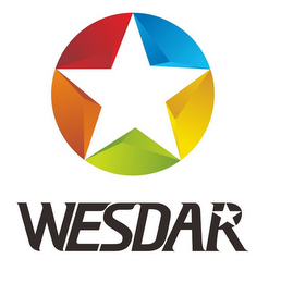 WESDAR