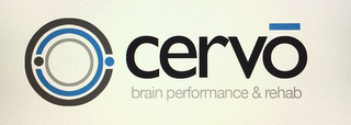 CERVO BRAIN PERFORMANCE AND REHAB