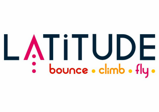 LATITUDE BOUNCE · CLIMB · FLY ·