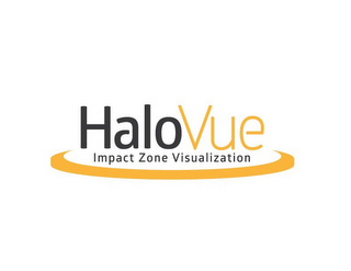 HALOVUE IMPACT ZONE VISUALIZATION