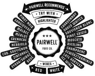 PAIRWELL RECOMMENDS TRY WITH HIGHLIGHTED PAIRWELL FOOD CO. WINES RED WHITE PINOT NOIR SANGIOVESE MALBEC GRENACHE NEBBIOLO CAB. SAUVIGNON ZINFANDEL SYRAH/SHIRAZ ROSE CHARDONNAY OAKED WHITE SAUVIGNON BLANC PINOT GRIGIO MOSCATO RIESLING CHAMPAGNE GEWURZTRAMINER LATE HARVEST ICE WINE