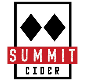 SUMMIT CIDER