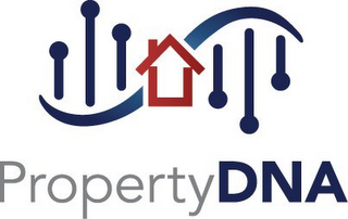 PROPERTY DNA