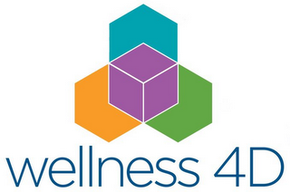 WELLNESS 4D