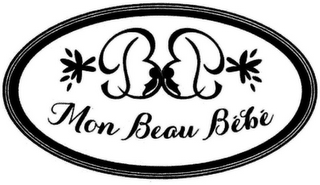 MON BEAU BÉBÉ BB