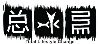 TOTAL LIFESTYLE CHANGE