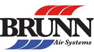 BRUNN AIR SYSTEMS