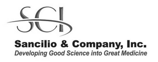 SCI SANCILIO & COMPANY, INC. DEVELOPING GOOD SCIENCE INTO GREAT MEDICINE
