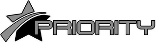PRIORITY