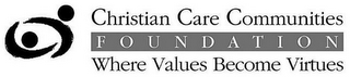 CHRISTIAN CARE COMMUNITIES FOUNDATION WHERE VALUES BECOME VIRTUES