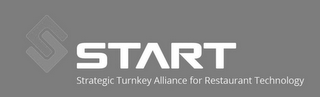 STRATEGIC TURNKEY ALLIANCE FOR RESTAURANT TECHNOLOGY