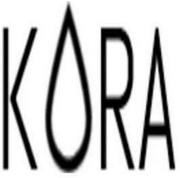 KORA