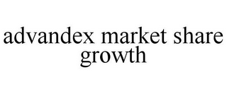 ADVANDEX MARKET SHARE GROWTH