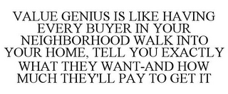 VALUE GENIUS IS LIKE HAVING EVERY BUYER IN YOUR NEIGHBORHOOD WALK INTO YOUR HOME, TELL YOU EXACTLY WHAT THEY WANT-AND HOW MUCH THEY'LL PAY TO GET IT