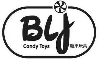 BLJ CANDY TOYS ????