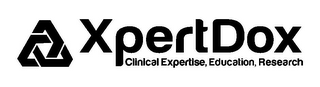 XPERTDOX CLINICAL EXPERTISE, EDUCATION,RESEARCH