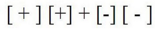 [ + ] [+] + [-] [ - ]