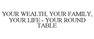 YOUR WEALTH, YOUR FAMILY, YOUR LIFE - YOUR ROUND TABLE