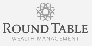 ROUND TABLE WEALTH MANAGEMENT