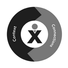 CONTEXT X CONNECTIONS