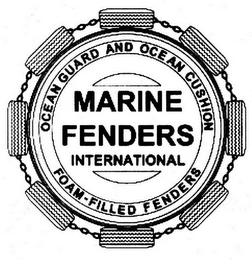 OCEAN GUARD AND OCEAN CUSHION MARINE FENDERS INTERNATIONAL FOAM-FILLED FENDERS